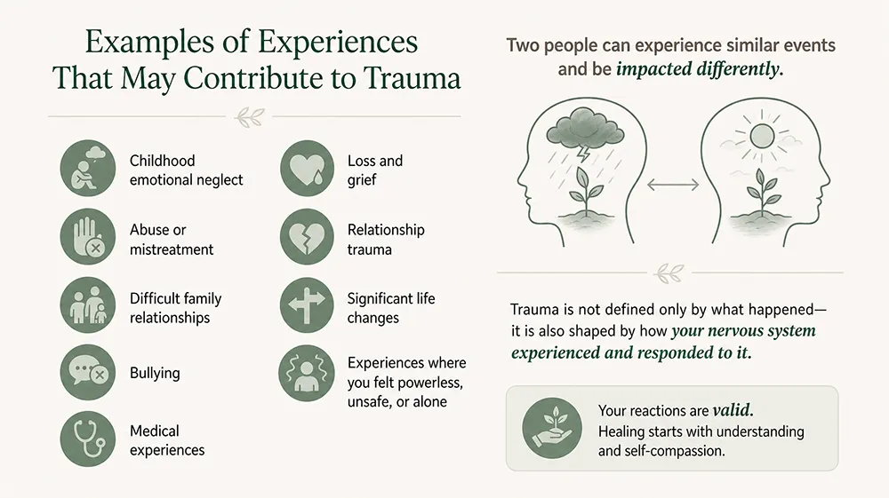 Trauma Therapy Infographic